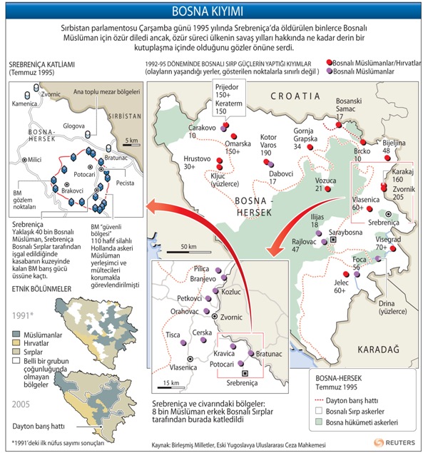 bosna-kiyim | Batı Trakya Online bosna-kiyim