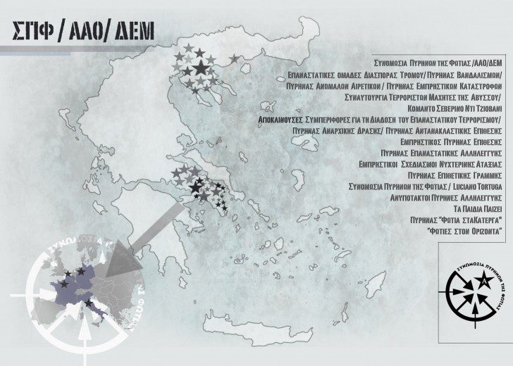 FAI-IRF-greece | Batı Trakya Online