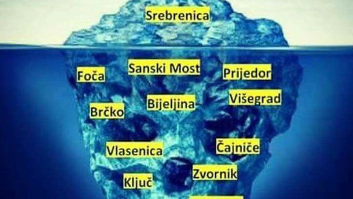 Uçurumun Kenarında: Prijedor